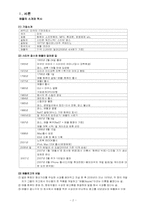 [마케팅]Apple의 마케팅 전략-2