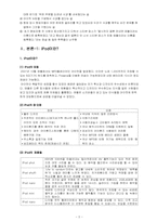[마케팅]Apple의 마케팅 전략-3