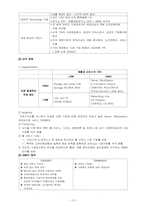 [마케팅]Apple의 마케팅 전략-13