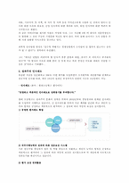 [조직행동론]현대오일뱅크 조직문화 혁신-2