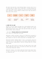 [조직행동론]현대오일뱅크 조직문화 혁신-3
