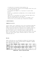 [마케팅]이마트 중국진출 VS 월마트 한국진출-6
