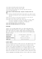 [마케팅]이마트 중국진출 VS 월마트 한국진출-8
