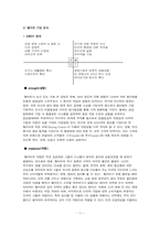 [마케팅]이마트 중국진출 VS 월마트 한국진출-11