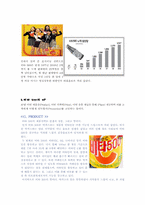 [마케팅]비타 500의 STP & 4P-3