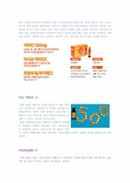 [마케팅]비타 500의 STP & 4P-4