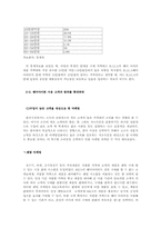[컨벤션경영]KICA 헤어아이롱 세계 시장에서의 성공과 문제점 및 발전과제-18