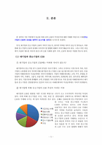 [기업경영]휴온스를 통해 본 한국CSR의 나아갈 길-5