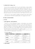 [마케팅]애경산업 2080치약의 감성 마케팅전략-7