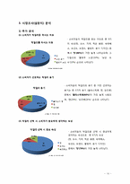 [국제마케팅]막걸리 일본시장 진출 전략-15