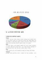 [다국적환대기업론]노키아 휴대폰(스마트폰)한국시장 진출 전략-14