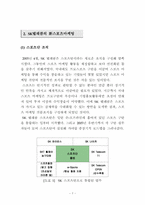 [스포츠마케팅]SK텔레콤(주)의 스포츠마케팅-7