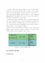 [스포츠마케팅]SK텔레콤(주)의 스포츠마케팅-8