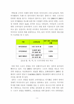[스포츠마케팅]SK텔레콤(주)의 스포츠마케팅-9