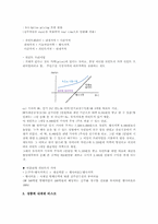 [증권분석]신주인수권부사채 Bond with Warrants(BW)-3