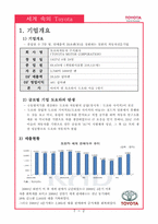 [국제경영]도요타의 세계화, 현지화 진출 사례-3