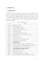 [마케팅]덴탈 크리닉 2080치약의 성공사례-3