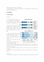 [국제경영]CJ푸드빌 카페소반의 해외진출 성공사례-6