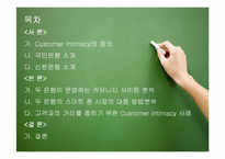 [마케팅]신한은행과 국민은행의 Customer Intimacy의 사례 비교분석-2