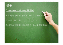 [마케팅]신한은행과 국민은행의 Customer Intimacy의 사례 비교분석-16