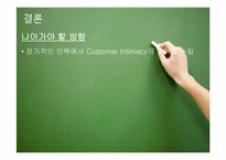[마케팅]신한은행과 국민은행의 Customer Intimacy의 사례 비교분석-17
