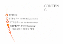 [마케팅]비타500의 STP전략과 향후 발전방향-5
