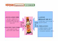 [마케팅]비타500의 STP전략과 향후 발전방향-9