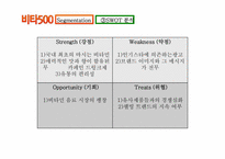 [마케팅]비타500의 STP전략과 향후 발전방향-11