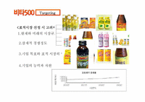 [마케팅]비타500의 STP전략과 향후 발전방향-13