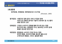 [서비스운영]한국고속철도의 접점별 고객 만족도 조사-11