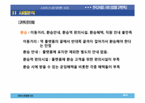 [서비스운영]한국고속철도의 접점별 고객 만족도 조사-18