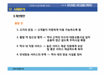 [서비스운영]한국고속철도의 접점별 고객 만족도 조사-20