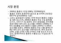 [국제투자]홍콩의 투자환경-17