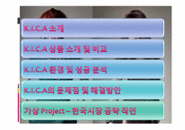 [컨벤션경영]KICA 헤어아이롱 세계 시장 성공전략-2