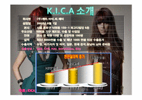 [컨벤션경영]KICA 헤어아이롱 세계 시장 성공전략-4