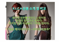 [컨벤션경영]KICA 헤어아이롱 세계 시장 성공전략-6