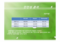 [회계학]재무제표 분석-NC SOFT(엔씨소프트)07, 08, 09년 재무분석-12
