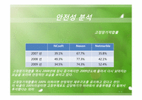 [회계학]재무제표 분석-NC SOFT(엔씨소프트)07, 08, 09년 재무분석-14