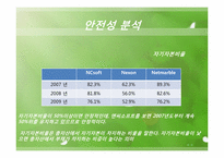 [회계학]재무제표 분석-NC SOFT(엔씨소프트)07, 08, 09년 재무분석-15