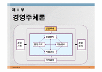 기업과 경영의 이해-1