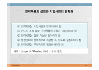 기업과 경영의 이해-19
