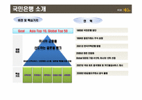 [금융기관론]국민은행 해외진출사례-3