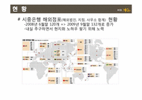 [금융기관론]국민은행 해외진출사례-8