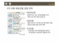 [금융기관론]국민은행 해외진출사례-10