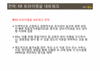 [금융기관론]국민은행 해외진출사례-17