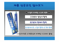[마케팅 전략]덴탈크리닉 2080치약 성공사례 연구-2
