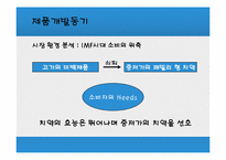 [마케팅 전략]덴탈크리닉 2080치약 성공사례 연구-3