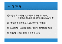 [마케팅 전략]덴탈크리닉 2080치약 성공사례 연구-4
