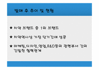 [마케팅 전략]덴탈크리닉 2080치약 성공사례 연구-5