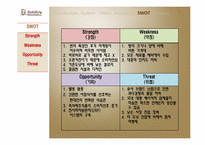 [외식사업경영]커피 & 번(Bun) 로티보이 마케팅 전략-12